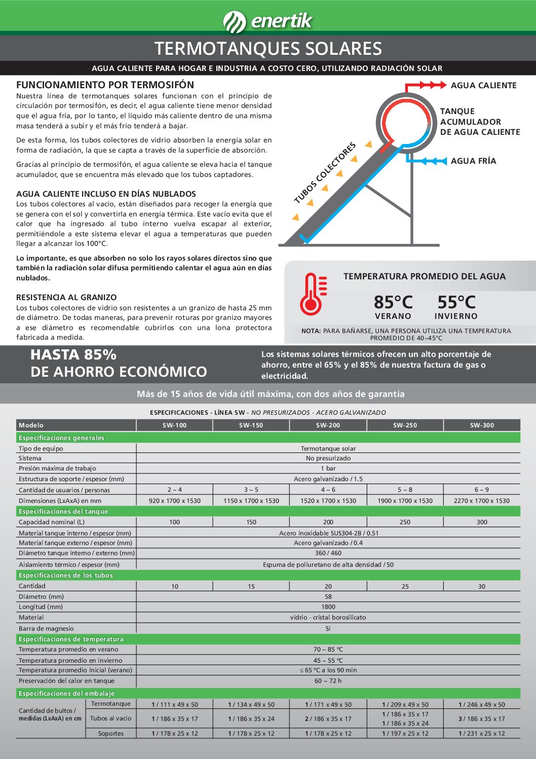 TERMOTANQUE SOLAR ATMOSFERICO 100L